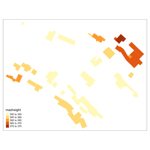 plot of chunk plot rooftop height